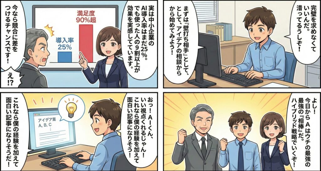AIを相棒として使い、自分の経験を加えることで面白い記事が生まれ、前向きに取り組む登場人物たちの締めくくりの場面。