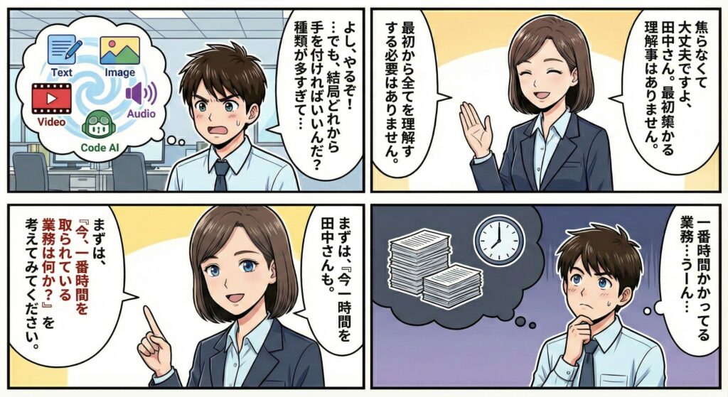 生成AIの種類が多く混乱する男性に対し、最初から全て理解する必要はなく、焦らず考えるよう女性が助言する漫画形式の場面。