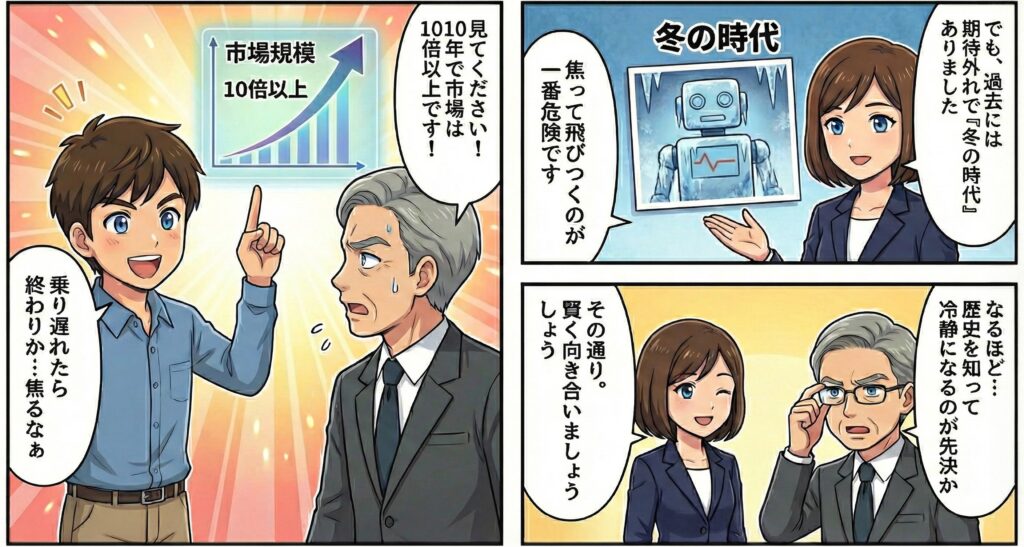 生成AI市場の急成長を示すグラフや、AIの進化史を解説する対話形式のマンガ。過去の技術革新と現在の生成AIブームを比較している。