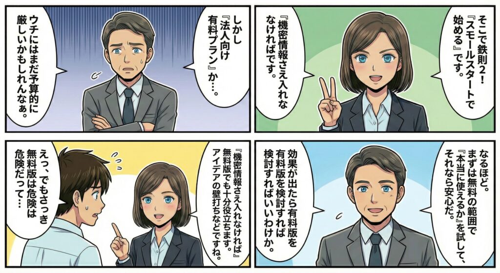 有料プラン導入に不安を感じる男性に対し、まずは無料版で小さく試すことを勧める女性の説明場面。