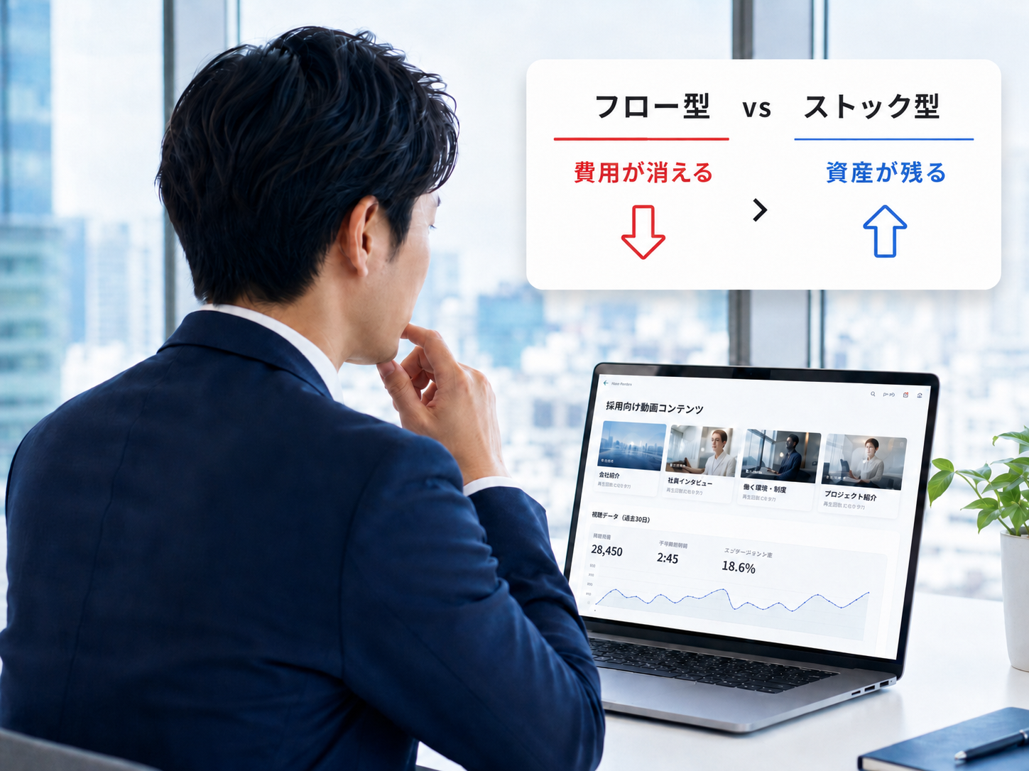 フロー型(費用が消える)とストック型(資産が残る)を比較する採用YouTubeのイメージ