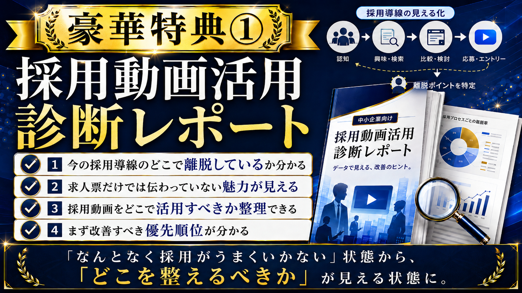採用動画活用 診断レポート