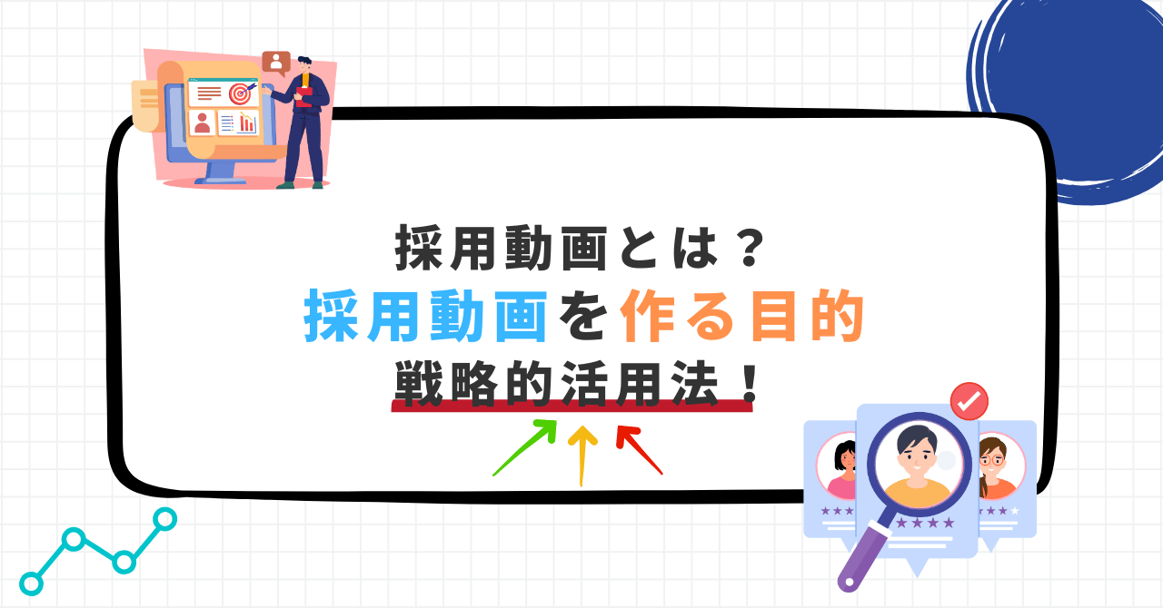 「採用動画とは？採用動画を作る目的・戦略的活用法！」というタイトルが書かれたバナー画像。PC画面の前に立つ人物イラストと、虫眼鏡で求職者を探すイメージのアイコン付き。