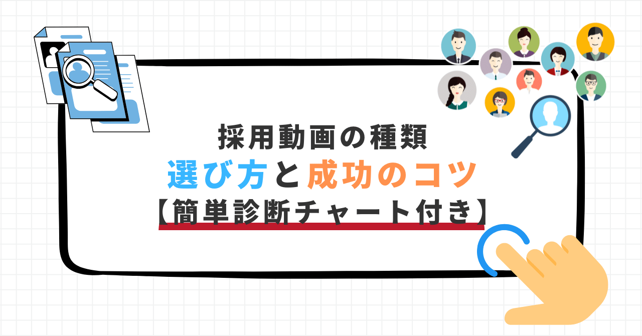 採用動画の種類・選び方・成功のコツを伝える診断チャート付きのバナー画像。履歴書や人物アイコン、タップする手のイラスト入り。