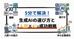 生成AIの種類と選び方、人間とAIの協力による成功戦略を示した図解で、中小企業の成果向上を5分で理解できる構成。